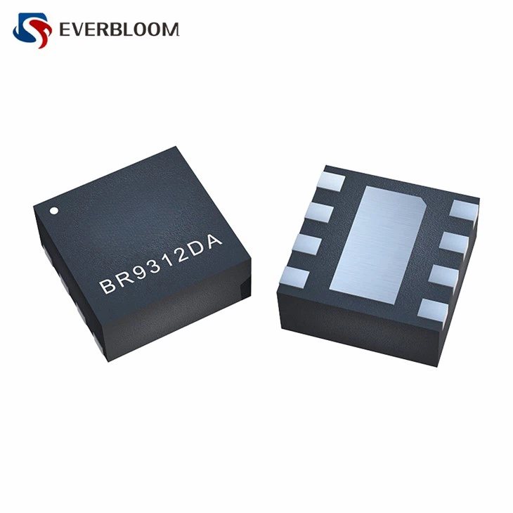 RF Equalizer Supplier